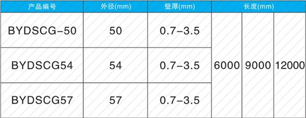 铜川钢花管产品规格尺寸